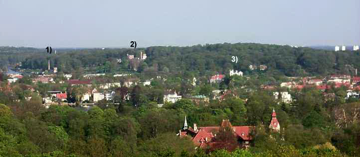 Panorama Schloss Babelsberg